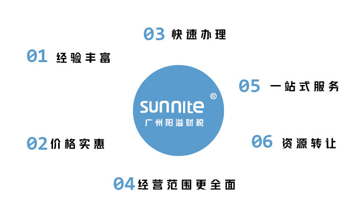 成品油经营许可证代办公司-广州阳溢，六大优势