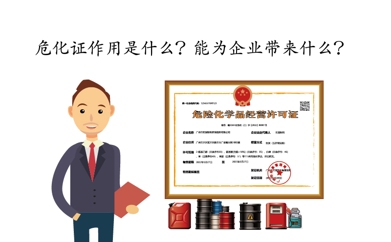 ?；ぷ饔檬鞘裁?？能为企业带来什么？