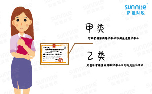 ?；肪砜芍せ褂屑桌嗪鸵依嘀?？