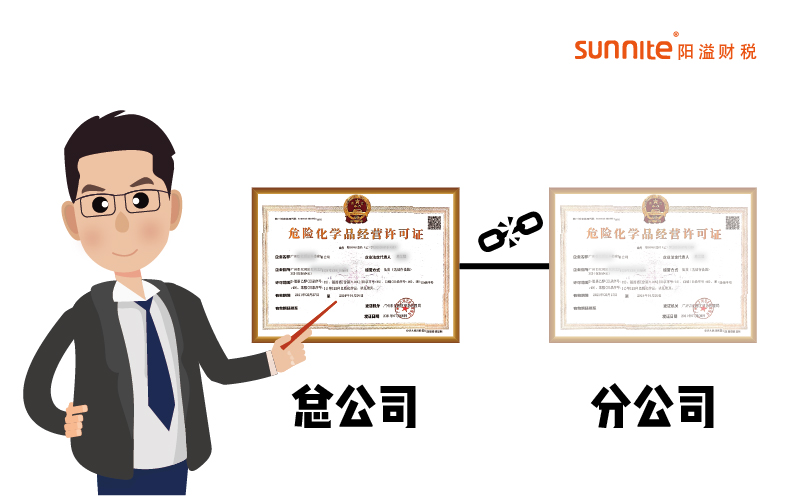 分公司可以办危险化学品经营许可证吗？