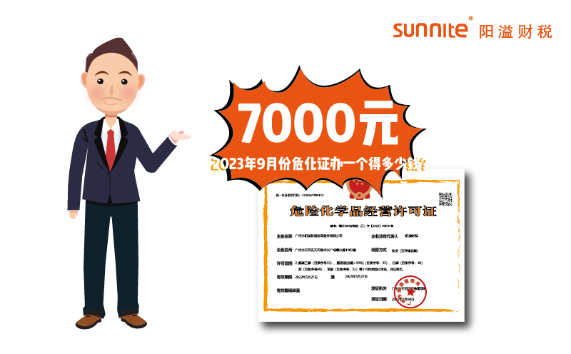 2023年9月份?；ぐ煲桓龅枚嗌偾?？