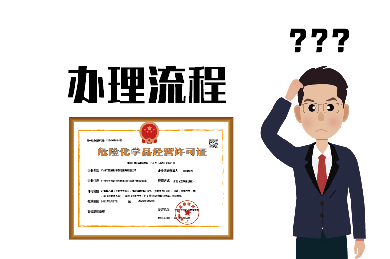 危险化学品经营许可证办理延期流程